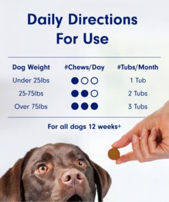 PetLab Co. Allergy & Immune Probiotics for Dogs, Support Seasonal Allergies, Gut & Digestive Health - Pork Flavor - 30 Soft Chews 15 71Npobl8t L