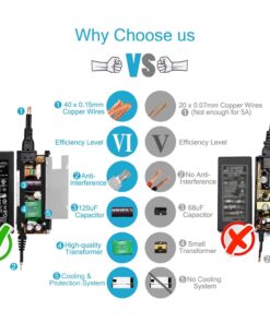 Alternative view of Chanzon 12V 5A LED Strip Power Supply 60W AC DC Adapter UL Listed for CCTV 2.1x5.5 2.5x5.5 Plug (Input 110V-220V, Output 12 Volt 5 Amp 60 Watt) Converter LED Driver Lighting Transformer 12 V 5 A