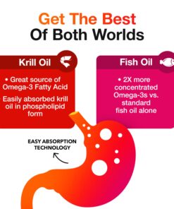 Megared Omega 3 Fish Oil & Antarctic Krill Oil Softgels for Brain, Heart, Joints & Eye Support, (80 Count Bottle), Concentrated Omega 3 Fatty Acid Supplement with EPA, DHA, Phospholipids 500mg 80ct 36 71NzqCRPqiL