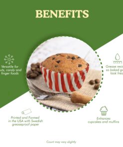 Regency Wraps Standard Baking Cups Greaseproof Professional Grade For Cupcakes and Muffins, Red/White Stripe, Pack of 40 12 71OCnhfemSL