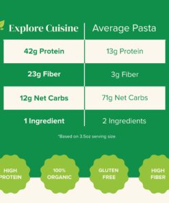 Explore Cuisine Organic Edamame Spaghetti - 8 oz - Easy-to-Make Pasta - High in Plant-Based Protein - Non-GMO, Gluten Free, Vegan, Kosher - 4 Servings 8 Ounce (Pack of 1) 12 71OJBNAMOdL