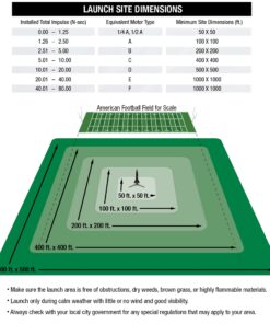 Estes Big Bertha, Yellow 25 71OKO c82SL