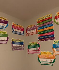 Carson Dellosa Parts of Speech Bulletin Board Set—Parts of Speech Chart, Accents With Definitions and Examples, Blank Writing Cards for Language Arts Learning (26 pc) 19 71OMgTHZugL