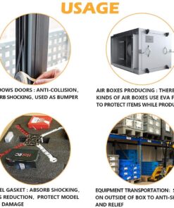 Foam Seal Tape-3 Rolls, 1/2 Inch Wide X 1/8 Inch Thick, Insulation Soundproofing Neoprene Rubber Door Weather StrippingTotal 59 Feet Long (19.7ft x 3 Rolls) 1/2in * 1/8in * 59FT 11 71OTdmlm6OS 1