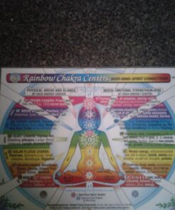 CHAKRA Rainbow® Centers CHART: Body-Mind-Spirit Connections in the Inner Light Resources Charts Series. 2-Sided, 8.5 x 11 in. (Small Poster/ Large Card) Perfect Paperback 30 71OWO9dFUBL
