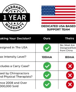 TENS 7000 Digital TENS Unit with Accessories - TENS Unit Muscle Stimulator for Back Pain Relief, General Pain Relief, Neck Pain, Sciatica Pain Relief, Nerve Pain Relief 29 71OjDIYOHL