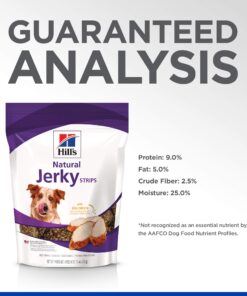Hill's Natural Jerky Strips with Real Chicken Dog Treats, 7.1 oz. Bag 20 71OmDoix1DL