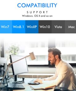 EDUP AC600M USB WiFi Adapter for PC, Wireless USB Network Adapters Dual Band 2.4G/5.8Ghz Wi-Fi Dongle with Antenna for Laptop Desktop Compatible Windows 10/11/8.1/8/7/XP/Vista/Mac OS X 10.6~10.15.3 27 71Oo3hcTgHL