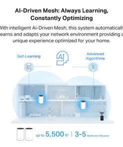 TP-Link Deco Tri Band Mesh WiFi 6 System(Deco X68) - Covers up to 5500 Sq. Ft.Whole Home Coverage, Replaces Wireless Routers and Extenders, 2-Pack Tri-Band WiFi 6 Mesh 24 71OwHqomtiS