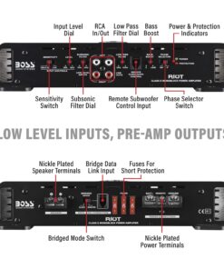 BOSS Audio Systems R3400D Class D Car Amplifier - 3400 High Output, 1 Ohm Stable, Digital, Monoblock, Mosfet Power Supply, Great for Subwoofers 3400W Monoblock 15 71Oz4sYvRKL