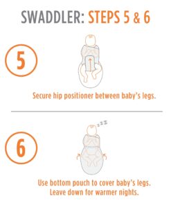 Ergobaby Swaddle Wrap, Original Swaddler, Elephant 13 71OzCFDNspL