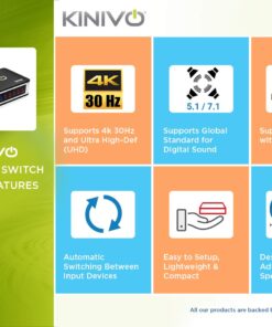 Kinivo HDMI Switch 4K HDR 501BN (5 in 1 out, 4K 60Hz HDR, HDMI 2.0, High Speed 18Gbps, IR Remote, HDCP) - Compatible with Roku, PS5, Xbox, Apple TV, Nintendo Switch, Cable Box 5-PORT 28 71P1VcPd WL