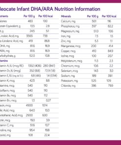 Neocate Infant - Hypoallergenic, Amino Acid-Based Baby Formula with DHA/ARA - 14.1 Oz Can (Pack of 4) 14.1 Ounce (Pack of 4) 14 71P26BrykRL