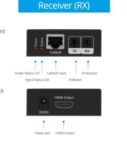 gofanco Prophecy 1080p 1x2 HDMI Extender Splitter Over Cat5e/Cat6/Cat7 Ethernet Cable with HDMI Loopout - Up to 50m/165ft - EDID Management, Bi-Directional IR Control, 1 in 2 Out (HDExt2P-Pro) 1080p 2-Port 165ft 13 71P6Ut9guNL