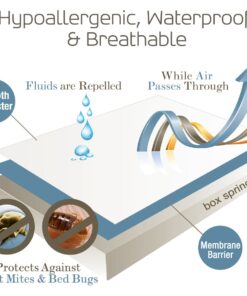 SafeRest Premium 9" Thick Box Spring Encasement - Waterproof - Breathable, Noiseless and Vinyl Free - Fits Up to 9" - Queen 9 inch depth 15 71PFtar ozL