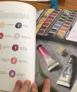 DIY Watercolor Flowers: The beginner’s guide to flower painting for journal pages, handmade stationery and more Paperback, April 30, 2019 32 71PId1Vtc7L
