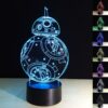 HU XUE GUANG 3D Illusion Lamp b b-8 Robots Night Light 3D Night Light for Kids 7 Color Changing Lights Desk Table Lamp Home Decor Sleep Lamp Best Gift Toyss NL-BB-8 ‎7 Color Change