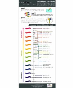 Litmus Test Paper pH Test Strips, Universal Application (pH 1-14), 300 Testing Strips | for Saliva, Soap, Urine, Food, Liquids, Water with Soil Testing, and Lab Monitoring 300 pH Strips 17 71PSu17y0tL