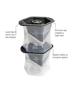 Tovolo Leak-Free, Slow-Melting Colossal 2.25-Inch Cube Silicone Sealed Lid Craft Ice Molds, 2 Pack, Charcoal 11 71PeYxYpn L