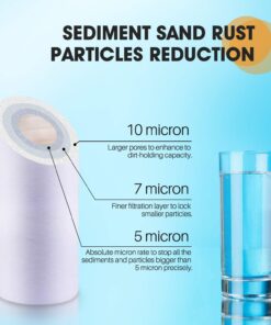 PUREPLUS 5 Micron 10" x 2.5" Whole House Sediment Home Water Filter Cartridge Replacement for Any 10 inch RO Unit, Culligan P5, Aqua-Pure AR110, Dupont WFPFC5002, CFS10, WHKF-G05, 4Pack 10"*2.5" 4 Count (Pack of 1) 22 71PgGla9KXL