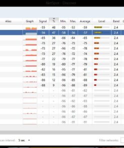 Alfa 2.4HGz 7dBi RP-SMA Panel Screw-On Swivel Antenna Netwrok Adaptors - Also Works for 3DR Solo Drone, DJI Phantom 3 Drone, Yuneec Typhoon H ST16 Controller, adds Range 23 71PiVqOUjCL