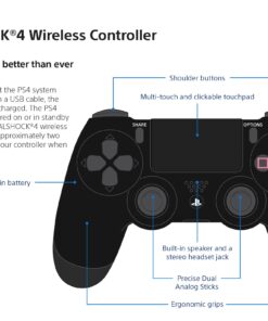 DualShock 4 - White 22 71PqNFleFL