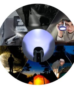 ThorFire Solar Flashlight Hand Crank Solar Powered Rechargeable Flashlight IPX6 Waterproof LED Emergency Lights Dynamo Torch Ideal for Camping Outdoor Climbing Backpack Hiking 42 71PqxrJE6HL