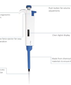 IVYX Scientific Multi-Volume Adjustable Micropipette/Pipettor 100-1000 μl 9 71Q20XLtKL