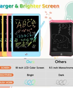 ORSEN LCD Writing Tablet 10 Inch, Colorful Doodle Board Drawing Pad for Kids, Drawing Board Writing Board Drawing Tablet, Educational Christmas Boys Toys Gifts for 3 4 5 6 Year Old Boys, Girls Blue 19 71QEQhz1EjL
