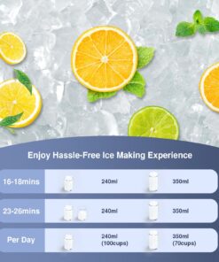 Nugget Ice Makers Countertop, 33 Lbs/Day Sonic Ice Maker, Countertop Ice Maker with Tooth-Friendly Chewable Ice, Soft Pebble Ice Maker with Self-Cleaning Function, VIVIDMOO 28 71QEgMgOfjL