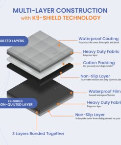 4Knines Dog Seat Cover Without Hammock for Cars, SUVs, and Small Trucks - Heavy Duty, Non Slip, Waterproof (Black) Black 28 71QHZ6KgLPL