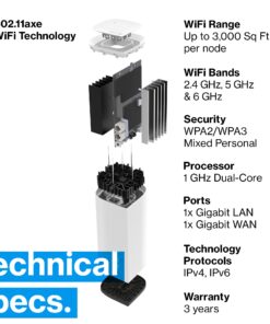 Linksys Velop Pro WiFi 6E Mesh System - Cognitive Mesh Router with 6 Ghz Band Access & 5.4 (AXE5400) Gbps True Gigabit Speed - Whole-Home Coverage up to 9,000 sq. ft. & 200+ Devices - 3 Pack 12 71QLJnYYxL
