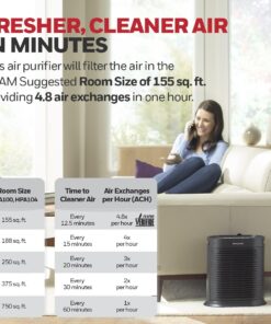 Honeywell HPA100 HEPA Air Purifier for Medium Rooms - Microscopic Airborne Allergen+ Reducer, Cleans Up To 750 Sq Ft in 1 Hour - Wildfire/Smoke, Pollen, Pet Dander, and Dust Air Purifier – Black Medium Room 28 71QS8yj6kQL