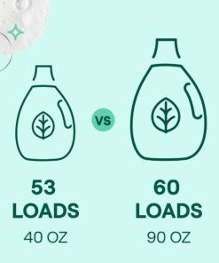 Seventh Generation Concentrated Laundry Detergent Liquid Free & Clear Fragrance Free 40 Fl Oz (Pack of 2) Free and Clear 29 71QTYKAugEL 1