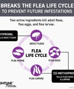 FRONTLINE Plus Flea and Tick Treatment for X-Large Dogs Up to 89 to 132 lbs., 3 Treatments 3 Count 26 71QxCot4iEL
