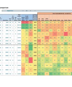 Blue Microphones Mo-Fi Powered High-Fidelity Headphones with Integrated Audiophile Amplifier 26 71RDrQlDuZL