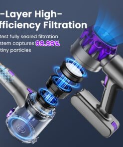 UMLo Cordless Vacuum Cleaner, 300W 28Kpa Powerful Stick Vacuum with LED Display, Rechargeable Cordless Vacuum Max 55Min Runtime, Free-Standing, Vacuum Cleaners for Home Carpet Hard Floor Pet Hair Lilac 14 71RIb7XpVwL