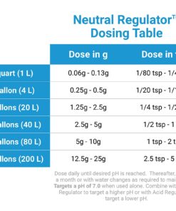 Seachem 20111 Neutral Regulator, 500g/1 lb 11 71RMaLgMsuL