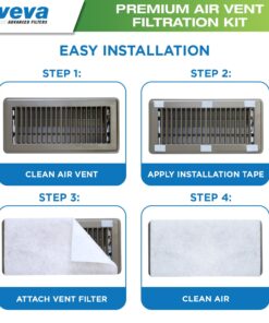 Alternative view of VEVA Premium Air Vent Filters for Home & AC - 72"" x 16"" Electrostatic Media Kit with 120"" Installation Tape - Versatile Customizable Vent Filter Roll for Allergies (30+ Filters per Roll)