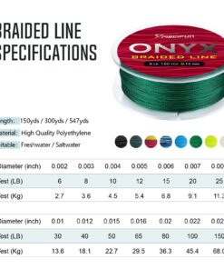 Piscifun Onyx Braided Fishing Line, Superline Abrasion Resistant Braided Lines, Zero Stretch Super Strong, Low Memory, Fast Water Cutting PE Fishing Lines, 6lb-150lb Black 6LB(0.06mm)-150Yds 8 71RUzXRNgaL