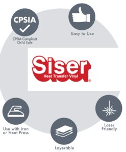 Siser EasyWeed Heat Transfer Vinyl 11.8" x 15ft Roll (Black) - Compatible with Siser Romeo/Juliet & Other Professional or Craft Cutters - Layerable - CPSIA Certified Black 27 71Rlvzf0I L 13