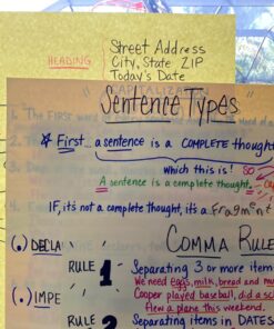 SHARPIE 22478 Flip Chart Markers, Bullet Tip, Colors may vary, 8-Count, Colors may vary(Box) 17 71RnxKub8vL