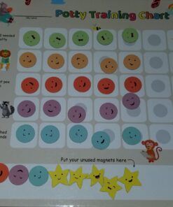 Putska Animal Potty Training Chart for Toddlers Boys & Girls - Potty training stickers for girls potty training toilet and boys. A sticker chart for kids potty training rewards. Toddlers Potty chart 36 71Rscg9R5iL 1