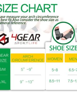 Plantar Fasciitis Foot Pain Relief & Recovery Kit-Compression Foot Sleeves, Heel Cups, Cushioned Arch Supports, Gel Inserts & Spiky Massage Ball-Fast Pain Relief for Heel & Arch (1 PAIR SOCKS KIT, L-XL) 1 PAIR SOCKS KIT 13 71Ruy0zIL