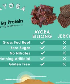Ayoba Traditional Grass Fed Beef Biltong Slices (4 Ounce, Pack of 1) Keto Friendly Air-Dried Grass Fed Beef Paleo Snacks - Gluten Free, Whole 30 Approved, No Sugar, No Carb Meat Snacks 4.00 Ounce (Pack of 1) 17 71S jMmDT6S