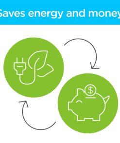 3M Indoor Window Insulation Kit, Insulator Kit for 5 - 3'x5' Windows 5-Windows 30 71SBOnGymsL