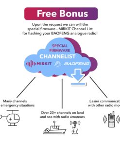 MIRKIT Baofeng Programming Cable for Two Way ham Portable radios: UV-5R, 5RA, 5R Plus, 5RE, UV-82, BF-F8HP, UV3R Plus, BF-888S, 5R EX, 5RX3, GA-2S, BF-F8+, H777 UV82HP 1X 16 71SJRuvFEzL