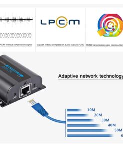 AGPtek LKV372A 60m/190ft 1080P HD HDMI Network Extender Over Single Cat6/6a/7 Ethernet Cable with IR Remote Control 14 71SN8ois2XL