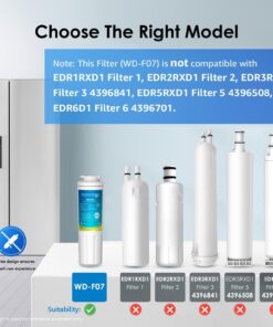Alternative view of Waterdrop EDR4RXD1 Refrigerator Water Filter Compatible with EveryDrop Filter 4, Whirlpool UKF8001, 4396395, Maytag UKF8001AXX-200, UKF8001AXX-750, Kenmore 46-9006, WD-F07 1