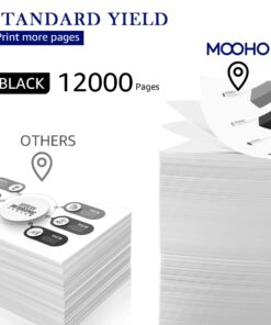 Mooho Compatible Drum Unit Replacement for Brother DR-630 DR 630 Drum for Brother MFC-L2700DW MFC-L2740DW HL-L2380DW DCP-L2540DW HL-L2300D DCP-L2520DW Laser Printer (Black, 1-Pack) 11 71SUTMYHXUL